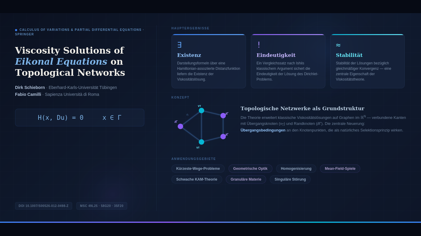 Viscosity solutions of Eikonal equations on topological networks